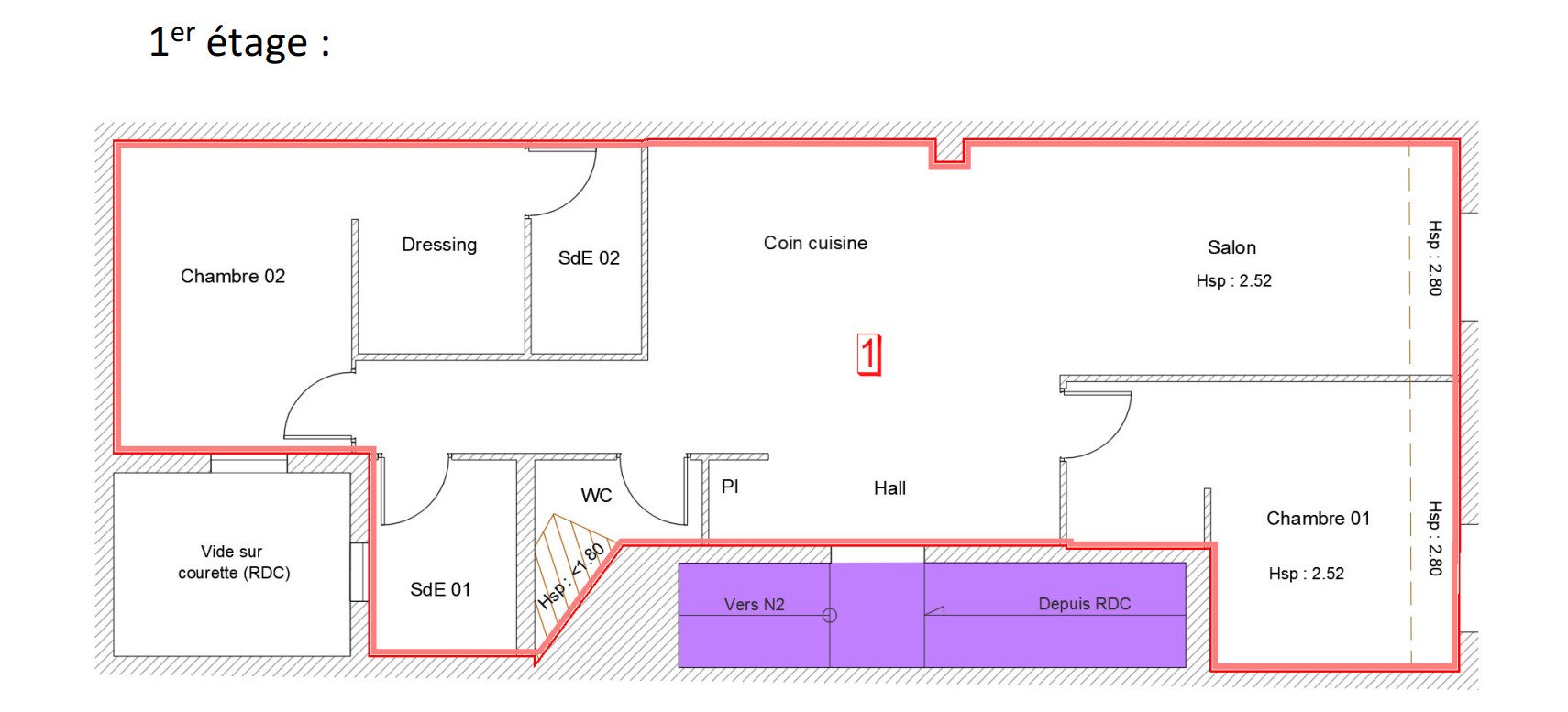 Agence immobilière de Groupe GESIM