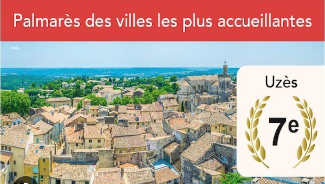 Agence immobilière de LE PARTENARIAT IMMOBILIER