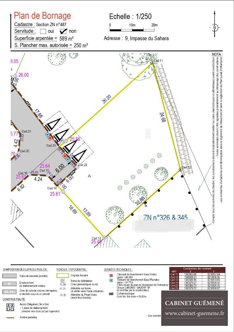 Agence immobilière de Cabinet Guemene