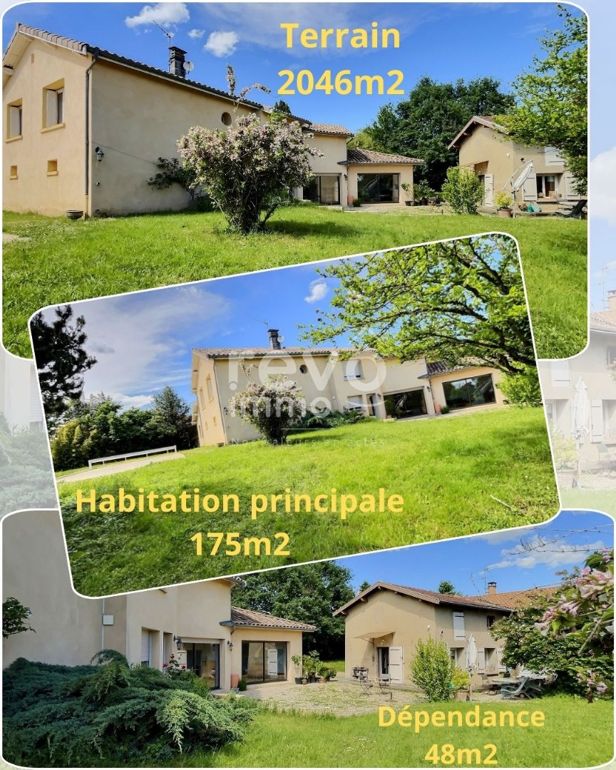 Agence immobilière de REVO IMMO