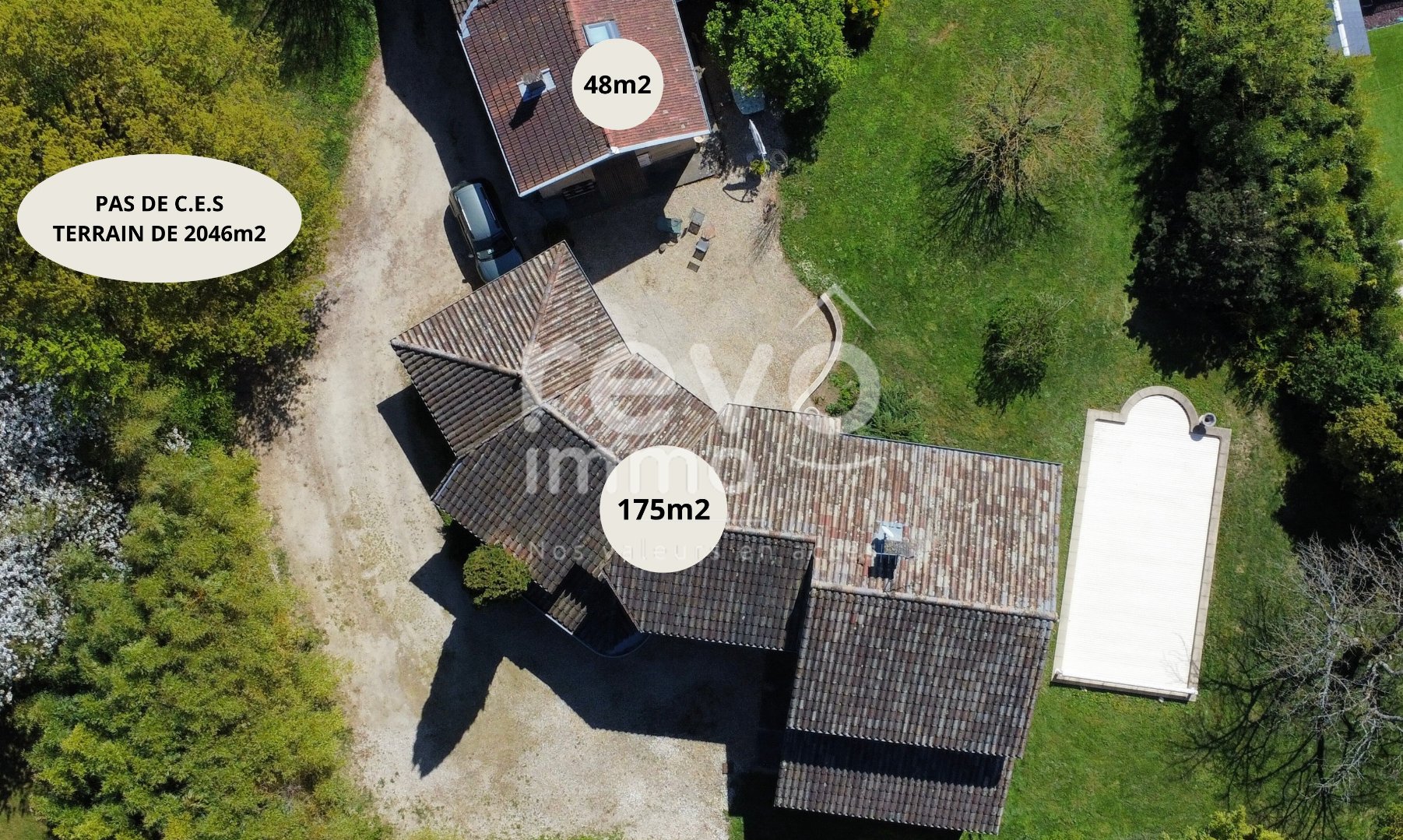 Agence immobilière de REVO IMMO